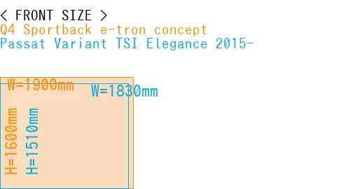 #Q4 Sportback e-tron concept + Passat Variant TSI Elegance 2015-